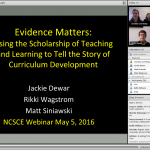 Evidence Matters: Using the Scholarship of Teaching and Learning to Tell the Story of Curriculum Development